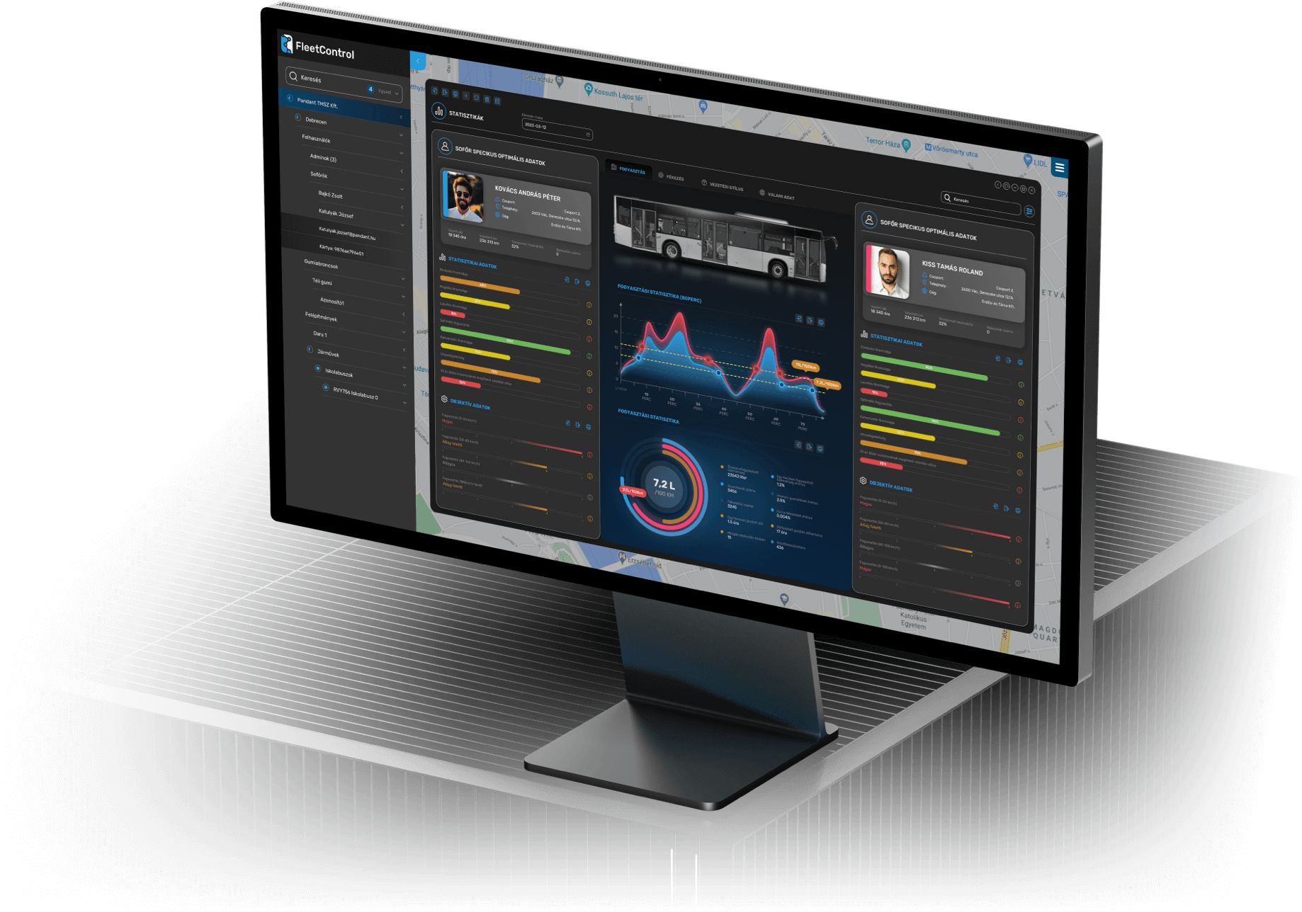 Monitor mit dem FleetControl-Dashboard