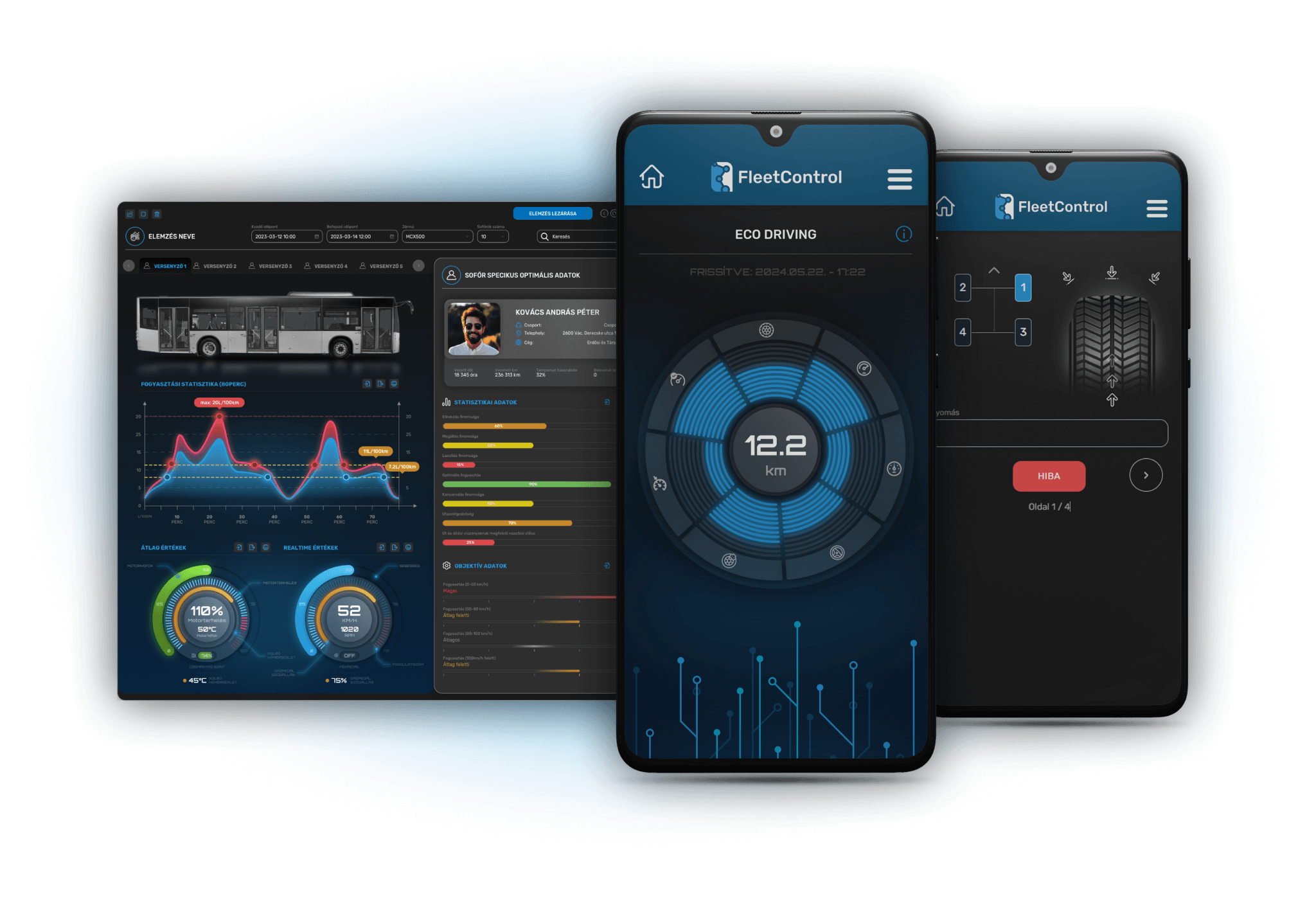 Die FleetControl-Oberfläche auf einem Monitor und auf Smartphones